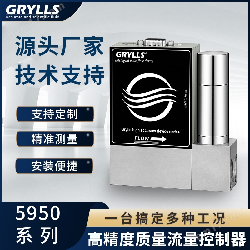 氣體質量流量控制器