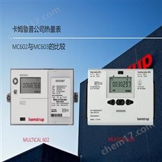 卡姆魯普熱能表報價