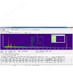 NUDET GAMWIN 伽馬和α 能譜分析軟件包