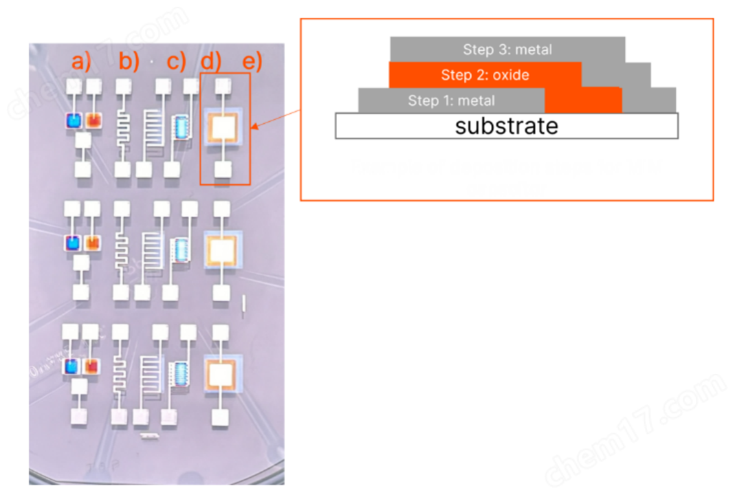aAtlant 3D 直接原子层打印系统