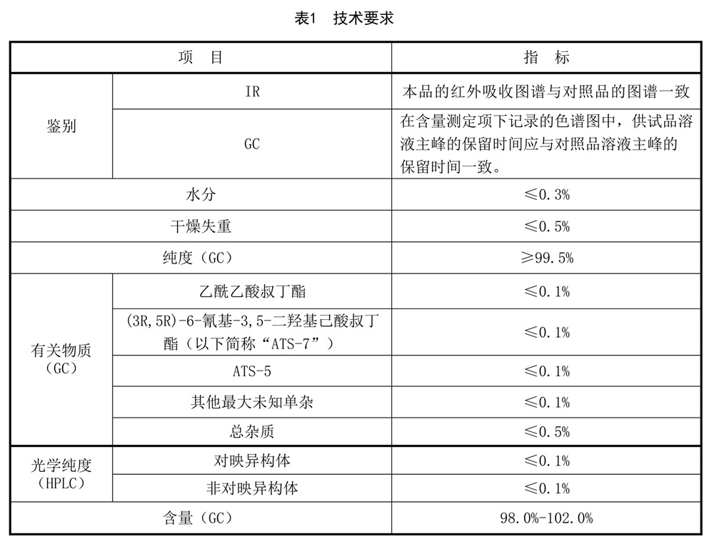 表1.jpg
