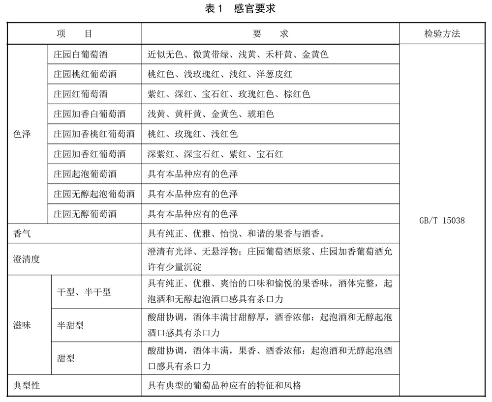 表1.jpg 表1.jpg