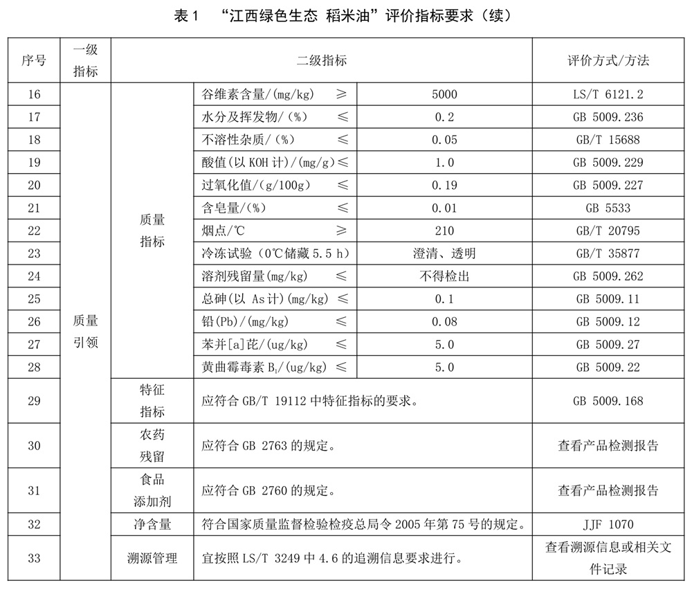 表1续.jpg