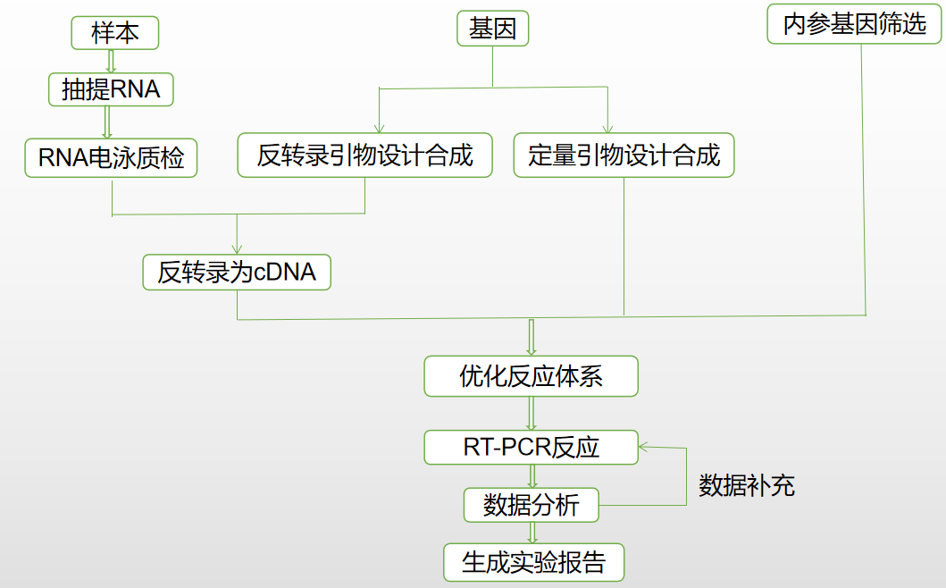 图片3333.png