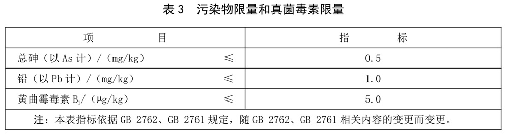 表3.jpg