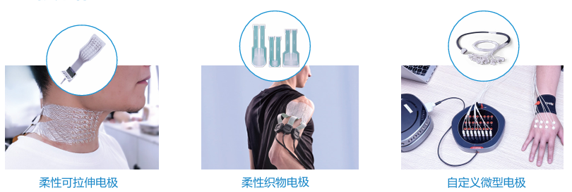 高密度表面肌電分解有多準(zhǔn)？雙源驗(yàn)證告訴你答案