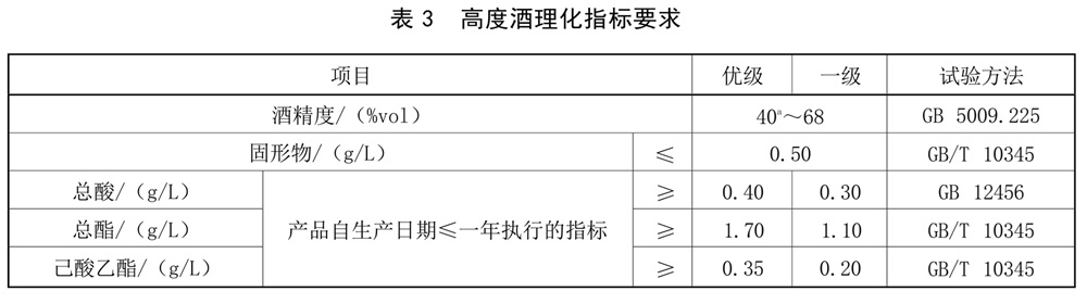 表3.jpg