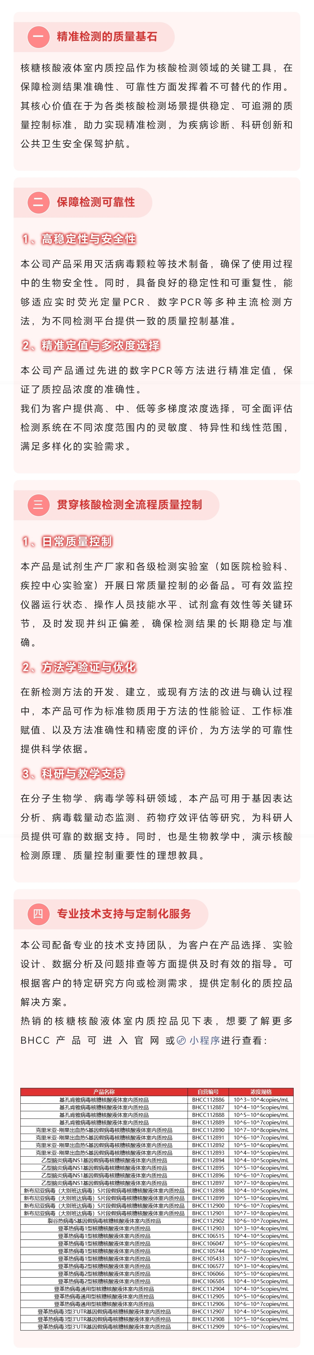 虫媒病毒系列新品上市！
