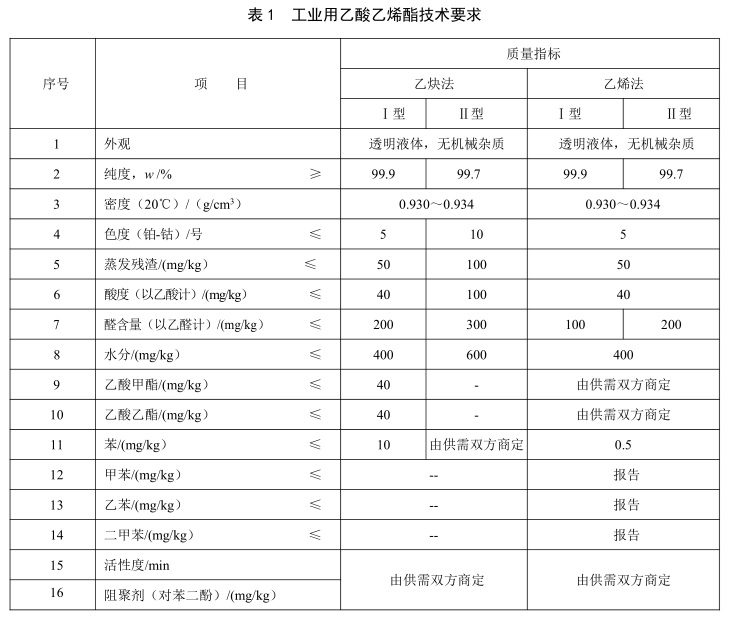表1.jpg