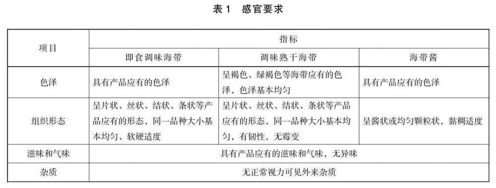 表1.jpg