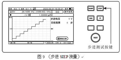 LYYB-3多檔位絕緣電阻儀