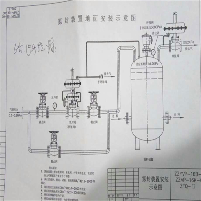 氮封閥02.jpg