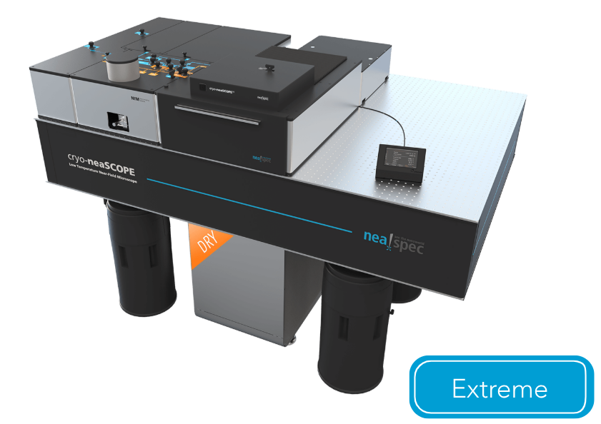 散射型近場(chǎng)光學(xué)顯微鏡助力一篇Nature正刊，非雙曲材料中發(fā)現(xiàn)雙曲極化激元！