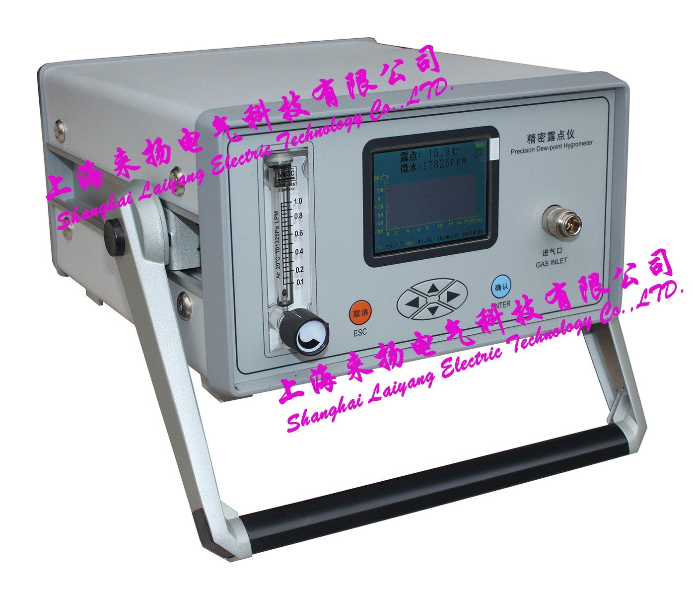 LYGSM-3000-2SW.jpg