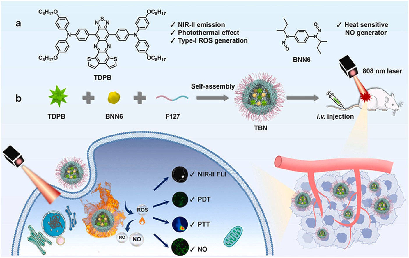 方案1.jpg 方案1.jpg