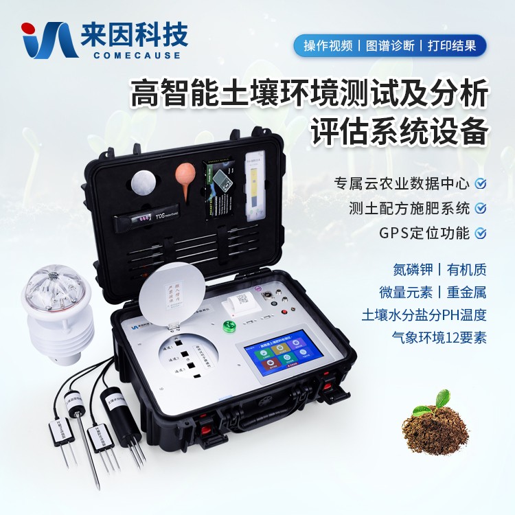 1.jpg 高智能土壤综合检测仪器:面向复杂环境的自适应感知与智能决策平台
