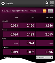 原裝IMV艾目微振動測量裝置便攜式振動計