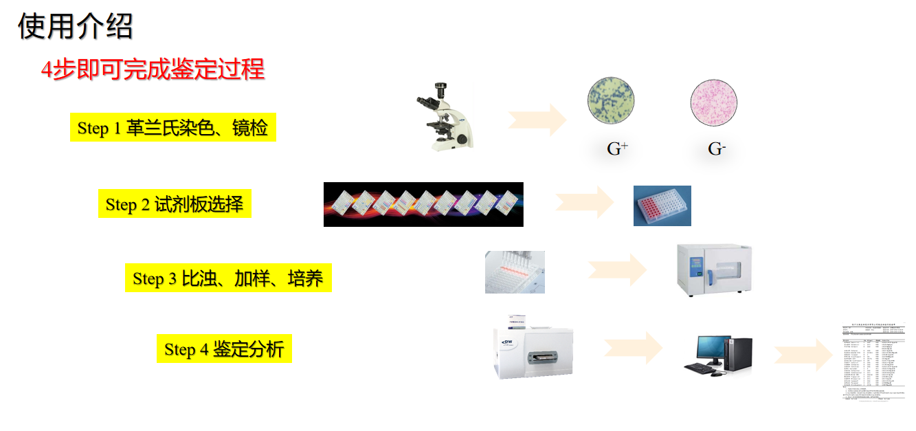 人機友好.png 人機友好.png