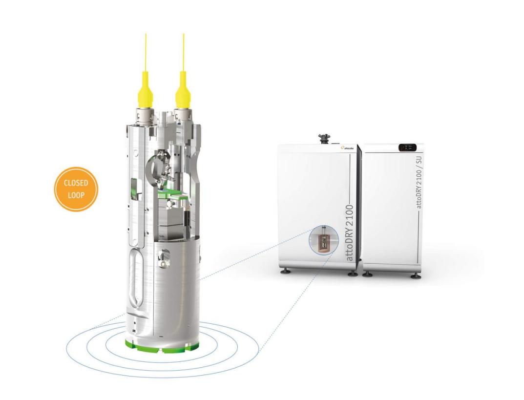 成果專題匯總，低溫強磁場磁力顯微鏡attoMFM, 磁性可視化觀測的核心工具！
