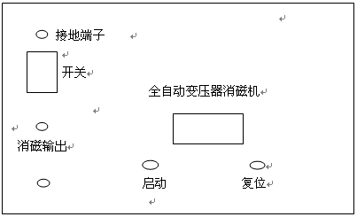 232 1.png 電力每日要聞“電力變壓器互感器消磁裝置
