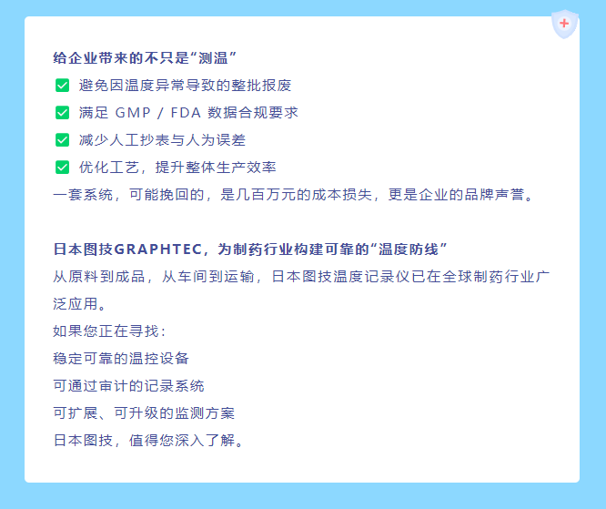74626c05bb0cbd6085eabd593ac19265_20251127085418_32387.png 日本图技GRAPHTEC GL860A-HP高精度温度记录仪为制药质量全流程保驾护航