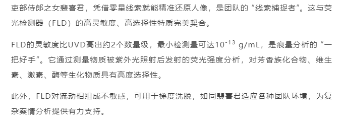 色谱人追剧图鉴:《唐朝诡事录》的液相检测器天团