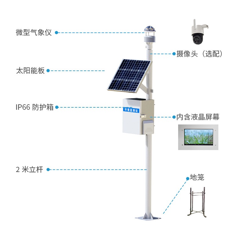 区域自动气象站 区域自动气象站