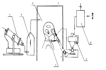 過濾式防毒面罩佩戴漏氣系數(shù)測試儀  上海誠衛(wèi)