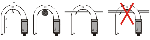 電力體制改革“全智能無線高壓驗電器