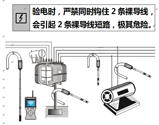 電力體制改革“全智能無線高壓驗電器