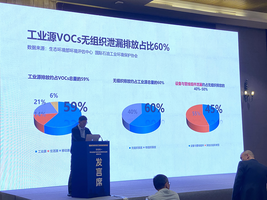 奧馬智能全矩陣新品亮相石化安全大會，發布“人地空一體化