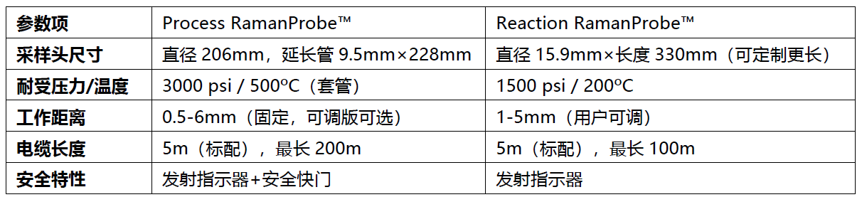 工業(yè)監(jiān)測(cè)“精準(zhǔn)控場(chǎng)