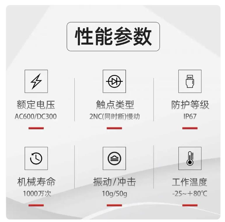 ZLS系列開關2.jpg ZLS系列開關2.jpg