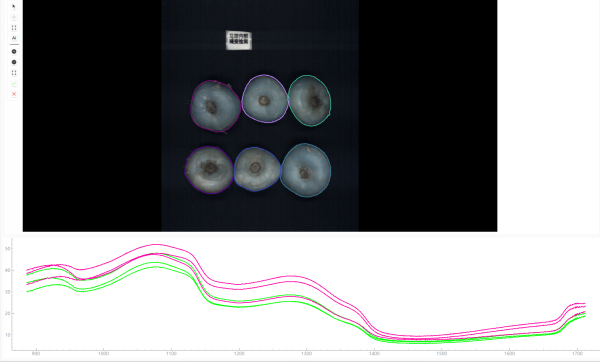 采集马蹄光谱数据