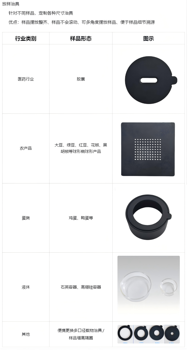 采集马蹄光谱数据