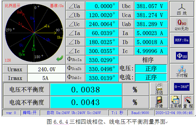 LYBZM-3000《0.02級(jí)三相電流電壓標(biāo)準(zhǔn)表》易于維護(hù)，使用簡(jiǎn)單