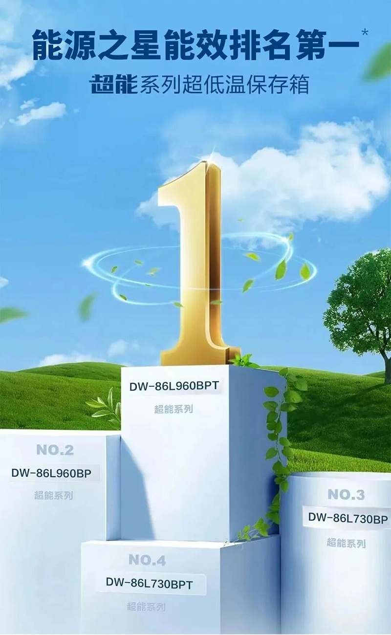 海爾冰箱節(jié)能