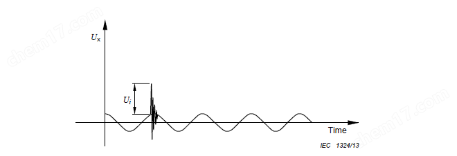 圖片2.png 10uF電容器自燃性試驗(yàn)臺(tái)
