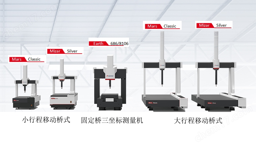 產(chǎn)品型號2.jpg 中圖儀器三坐標(biāo)檢測儀品牌