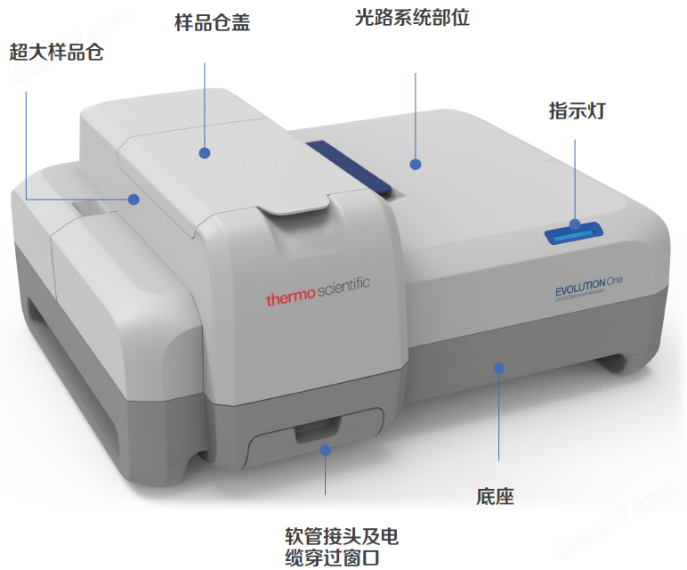 紫外可見分光光度計(jì)