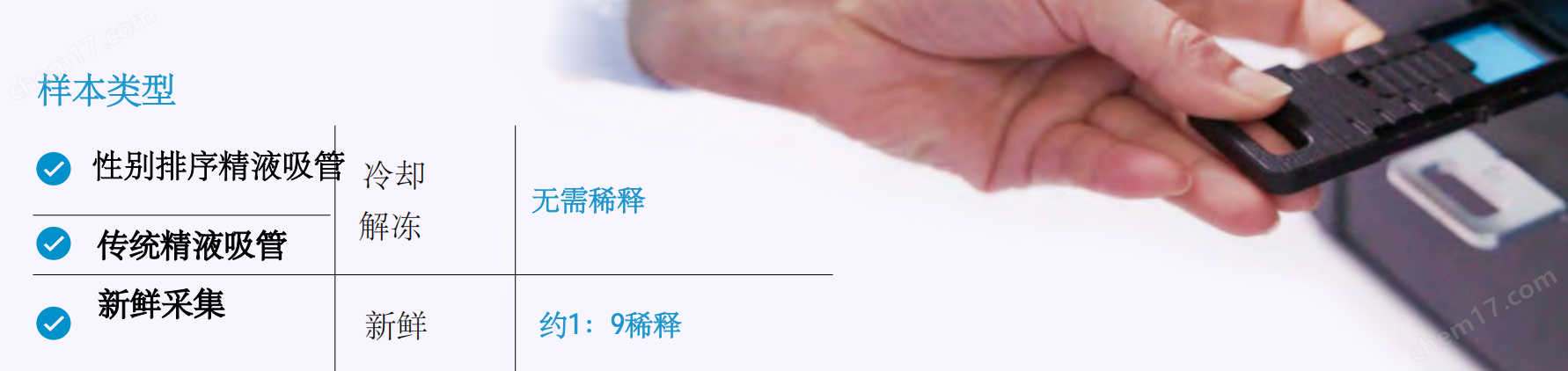 動(dòng)物精液分析儀