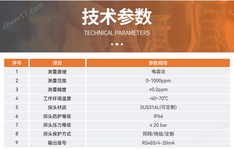 待審核-MAZ-Cm200 微量在線水份測(cè)試儀詳情3.png