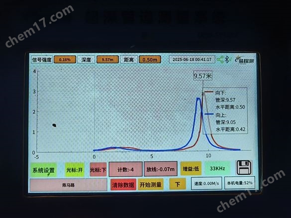 大埋深管線探測儀