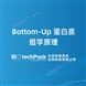 Bottom-Up 蛋白質(zhì)組學(xué)原理