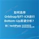 如何選擇Orbitrap與FT-ICR進(jìn)