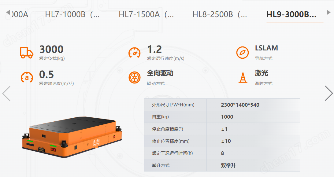 重載舉升機(jī)器人