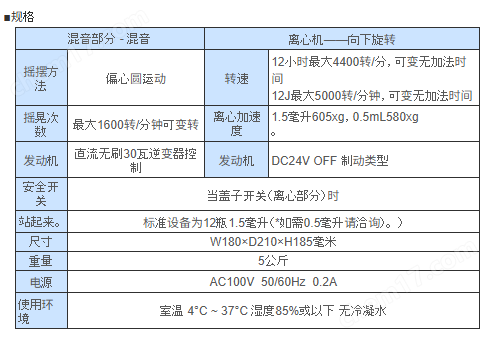 日本優(yōu)選nissinrika日申絕緣墊