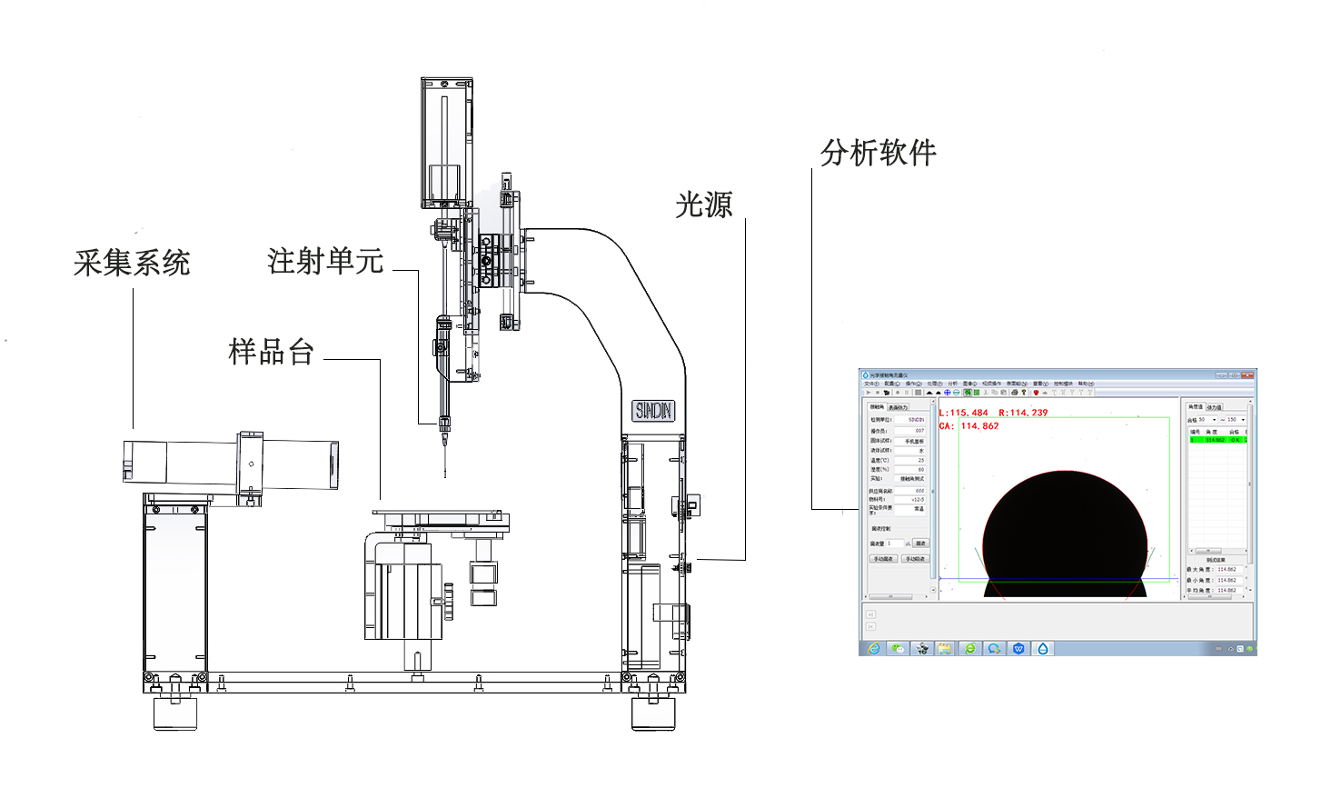 标准型接触角测量仪