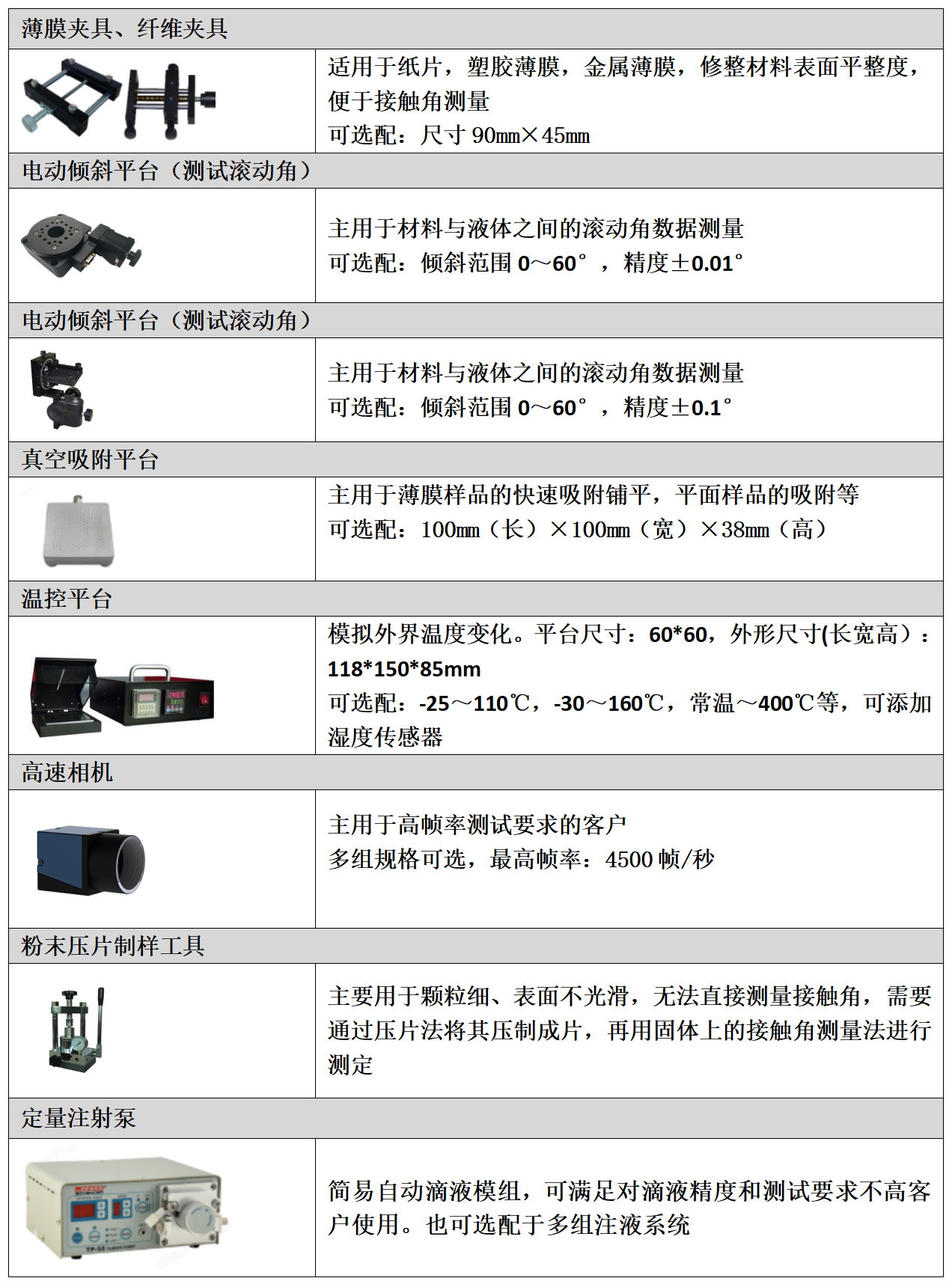 标准型接触角测量仪