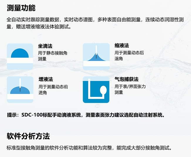 昆山接觸角測(cè)量?jī)x鏡片行業(yè)免費(fèi)測(cè)樣